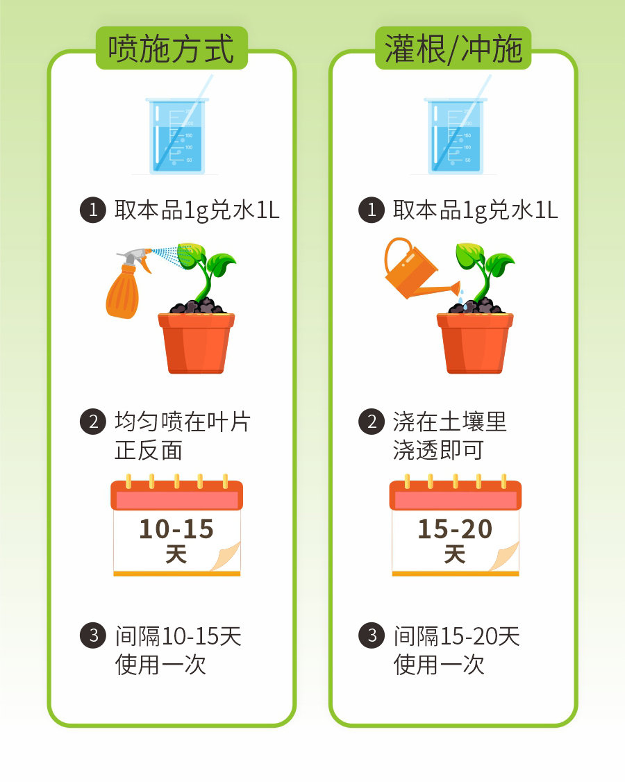 詳情 (14)