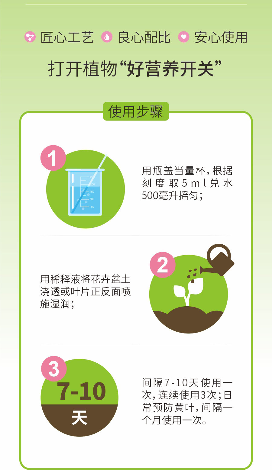 濃縮 (14)